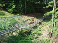 FORT FUN Abenteuerland Galerie